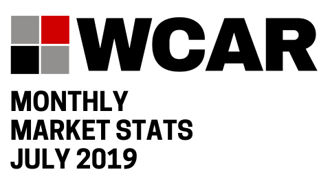 July 2019 Market Stats