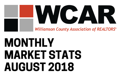 July 2018 Market Stats