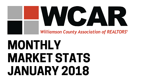 January 2018 Market Stats