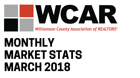 March 2018 Marketing Stats