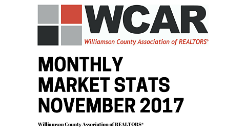 WCAR Helping Protect Homeowners, Prices Rise in November