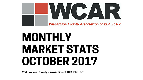 Williamson County Homes Sales Decline, Prices Remain High