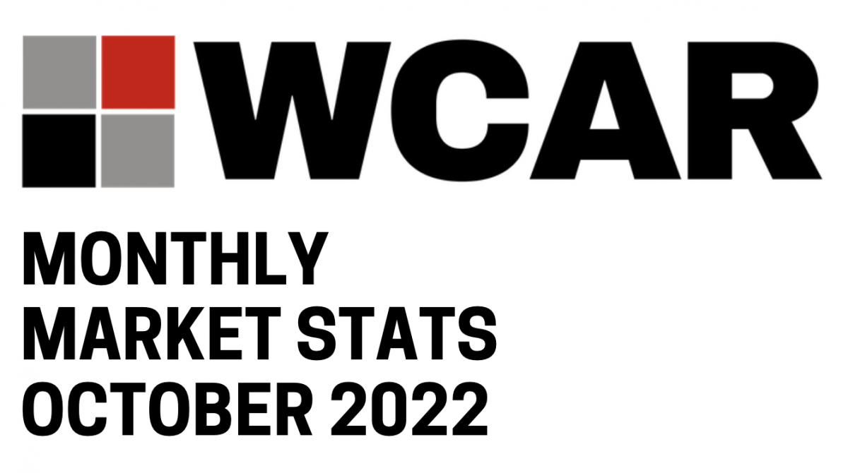 October 2022 Statistics