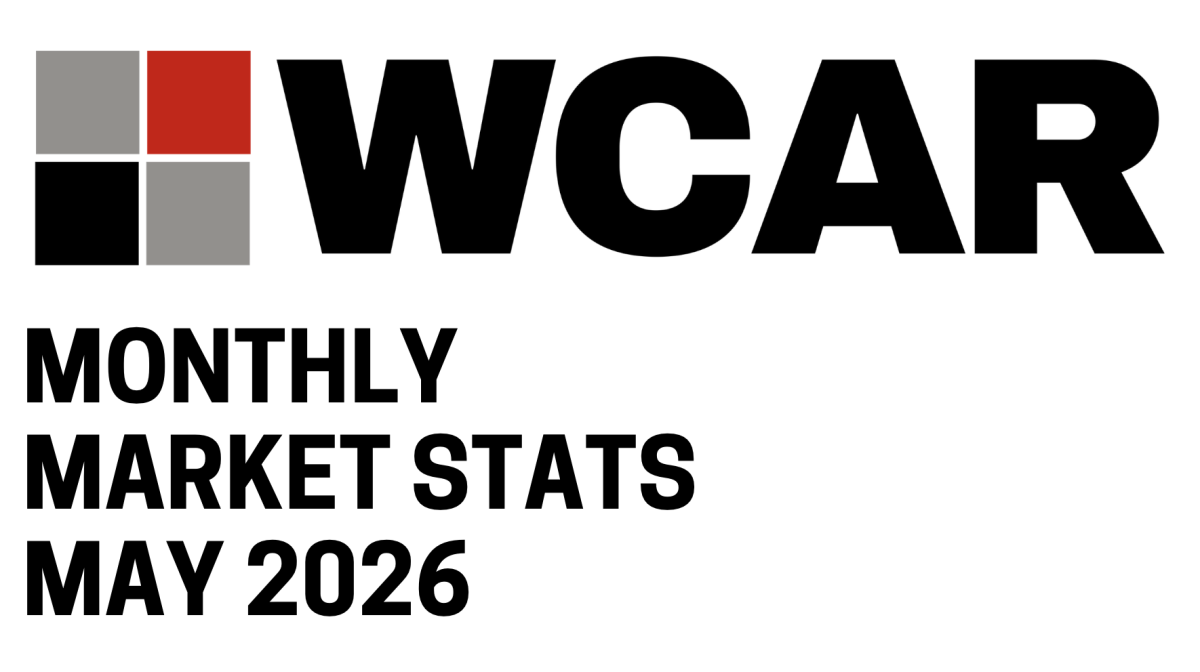 May 2026 Market Stats