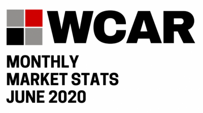 June 2020 Market Stats