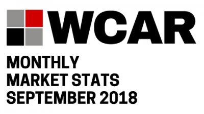 September 2018 Market Stats