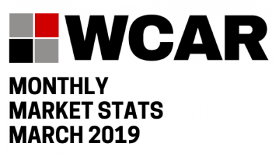 March 2019 Market Stats