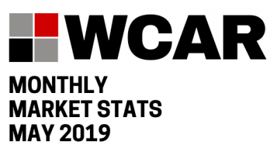 May 2019 Market Stats
