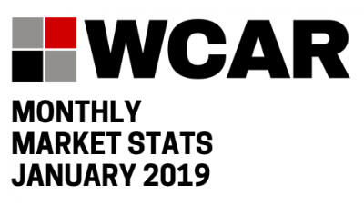 January 2019 Market Stats