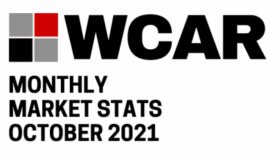 October 2021 Market Statistics 
